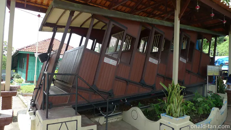 A Day in Penang 2